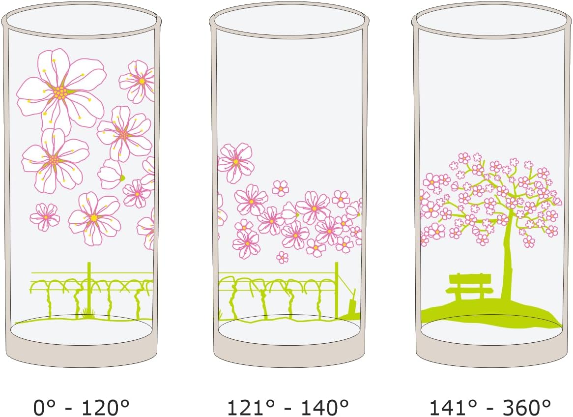 Pfälzer Mandelblüte Schoppenglas 0,5 L - von allen Seiten